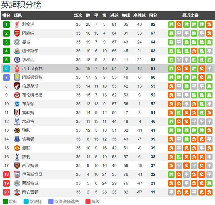 电竞博彩市场规模达50亿美元